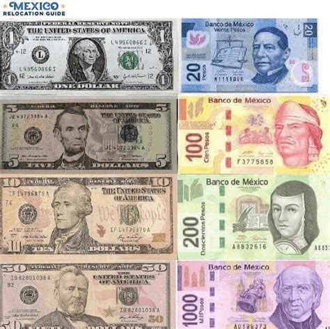1 MXN 5. . Mexican pesos to us dollars